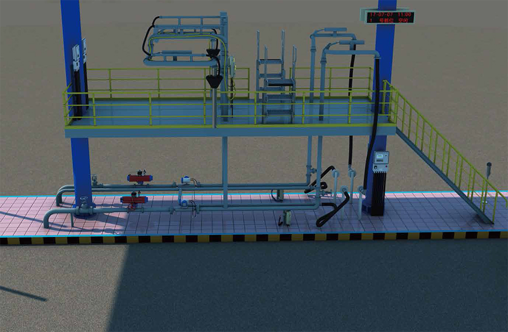鶴管未來發(fā)展趨勢(圖1) 定量裝車系統(tǒng)